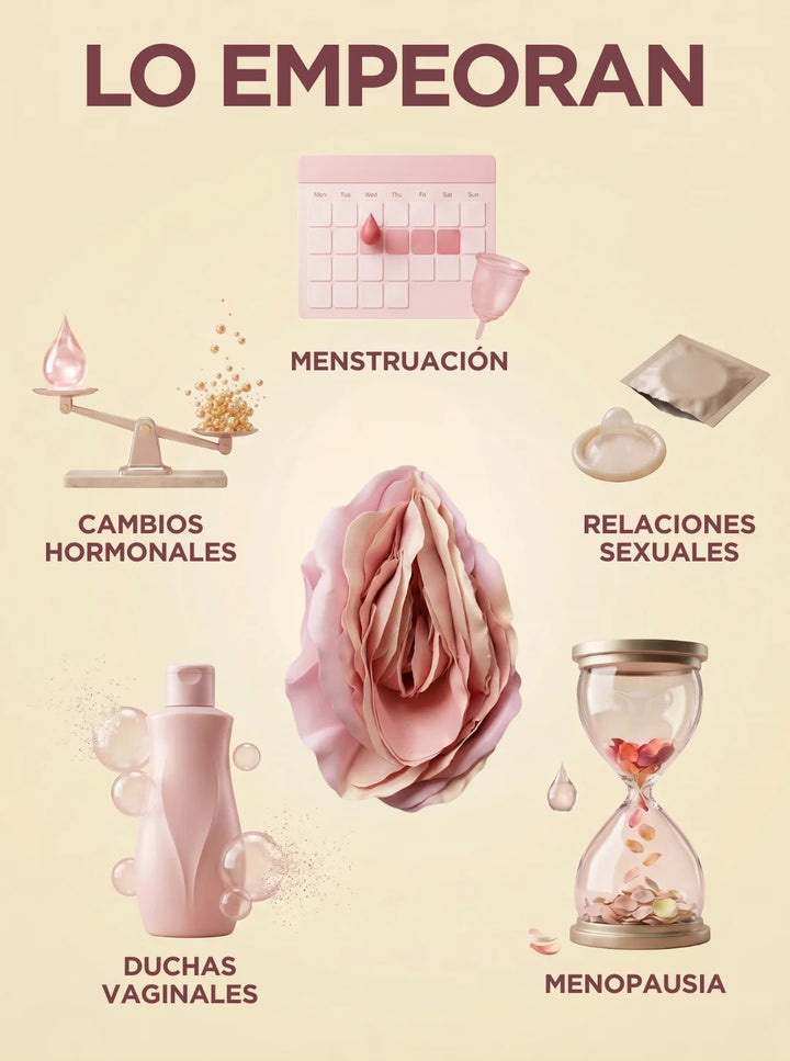 Leefar® - Fórmula probiótica para el equilibrio vaginal